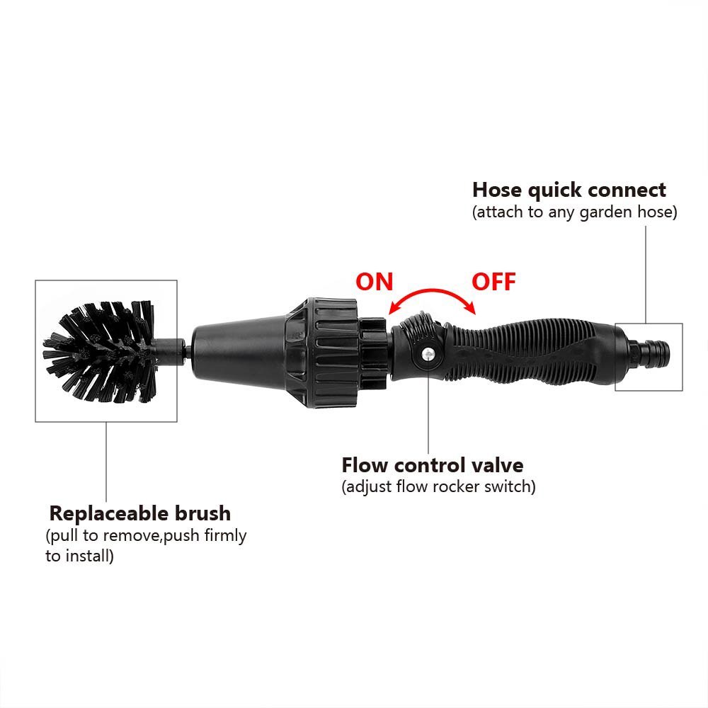 Water-Driven Rotary Cleaning Brush.