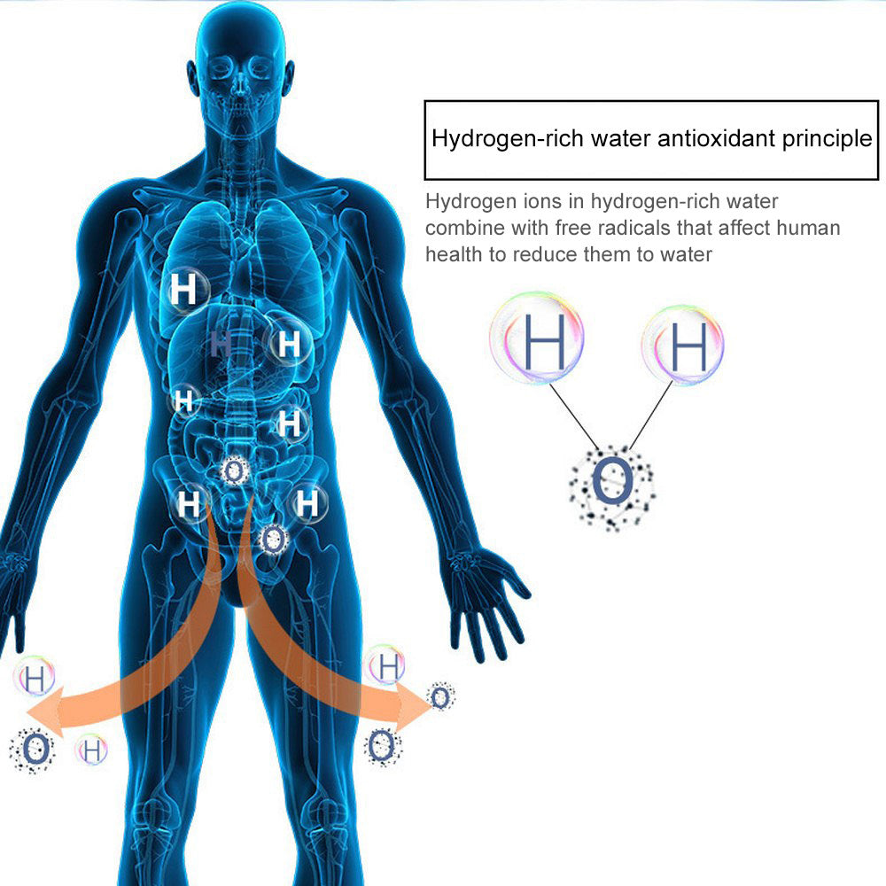 Upgraded Health Smart Hydrogen Water Cup - Tech Meets Trend