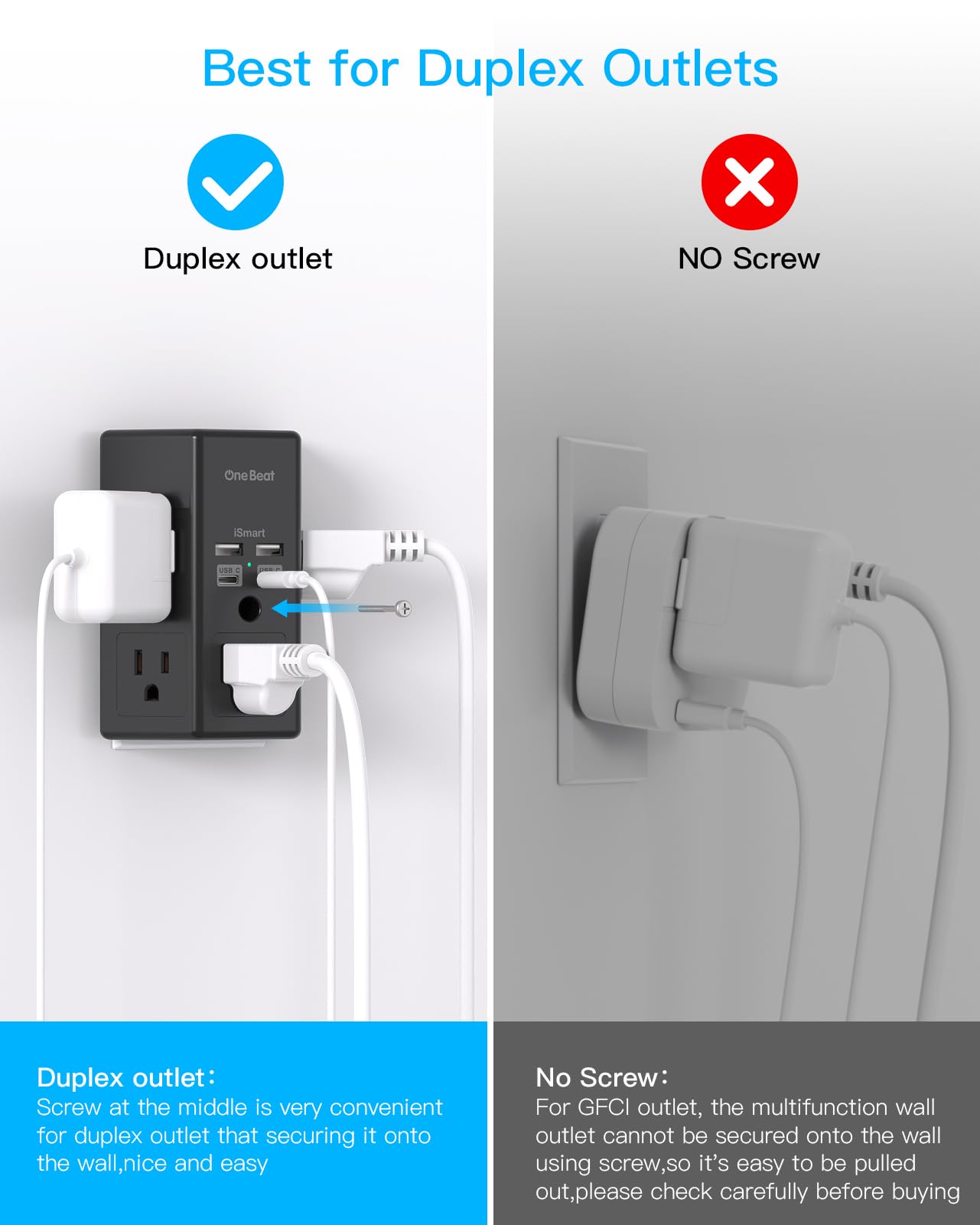 Surge Protector 5 Outlets Extender with 4 USB Ports - Tech Meets Trend