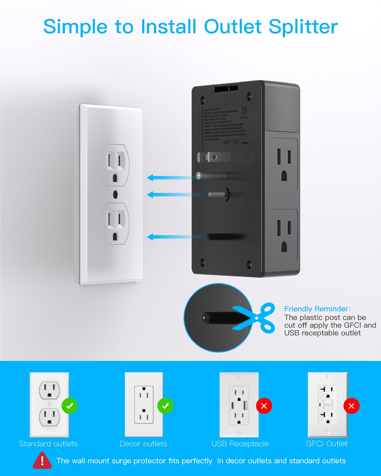 Surge Protector 5 Outlets Extender with 4 USB Ports - Tech Meets Trend