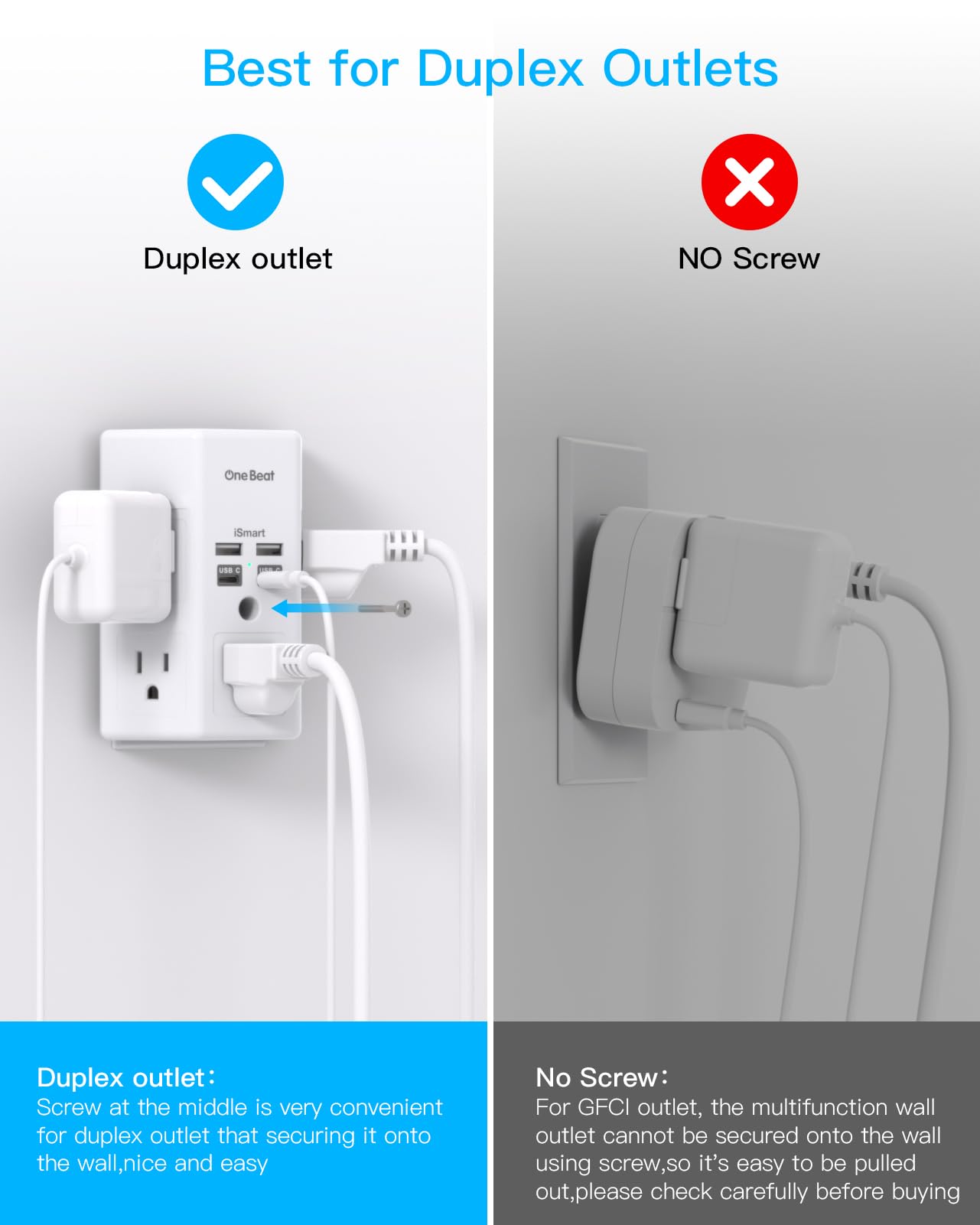 Surge Protector 5 Outlets Extender with 4 USB Ports - Tech Meets Trend