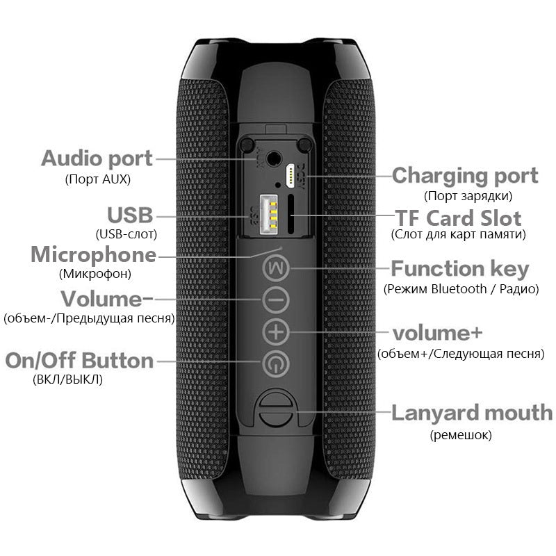 Portable Multifunctional Bluetooth Speaker.