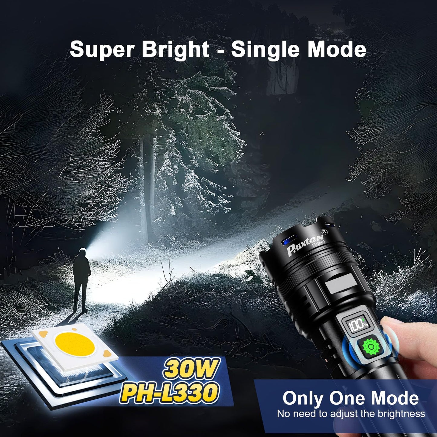 High Lumens Super Bright & Compact LED Flashlight - Tech Meets Trend