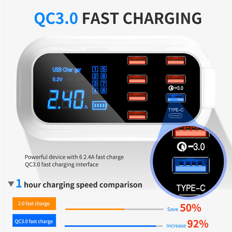 Sleek Smart Digital Power Strip - Tech Meets Trend