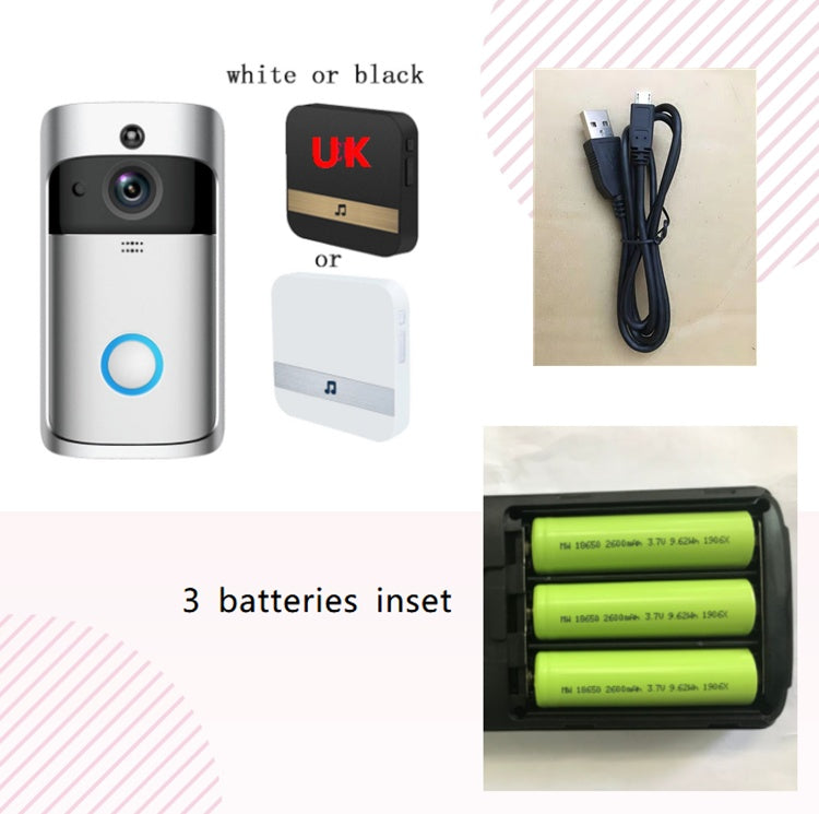 Smart Wireless Security Video Doorbell.
