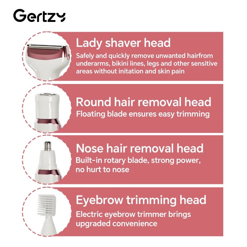 b1dc152ff30b42f38a2c43116d6f6f3a - Tech Meets Trend