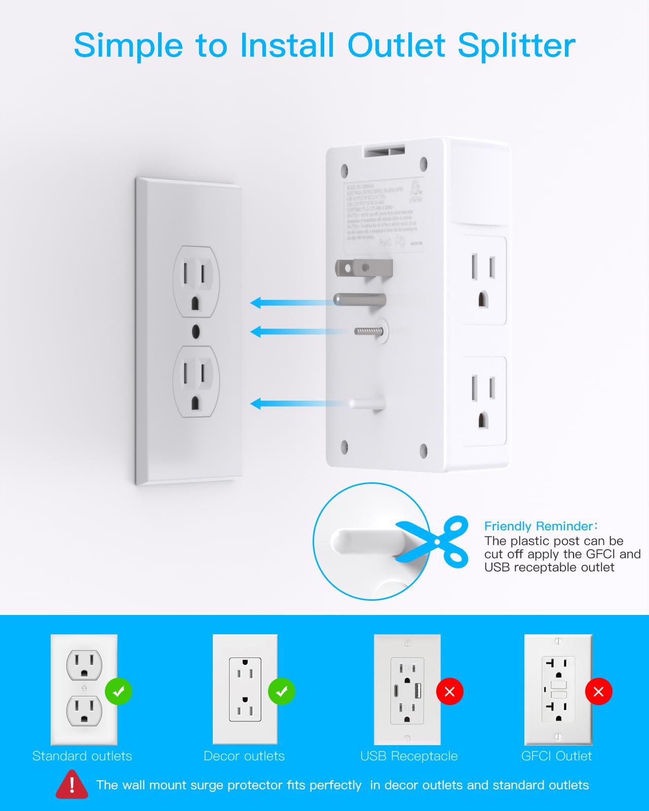 Surge Protector 5 Outlets Extender with 4 USB Ports - Tech Meets Trend