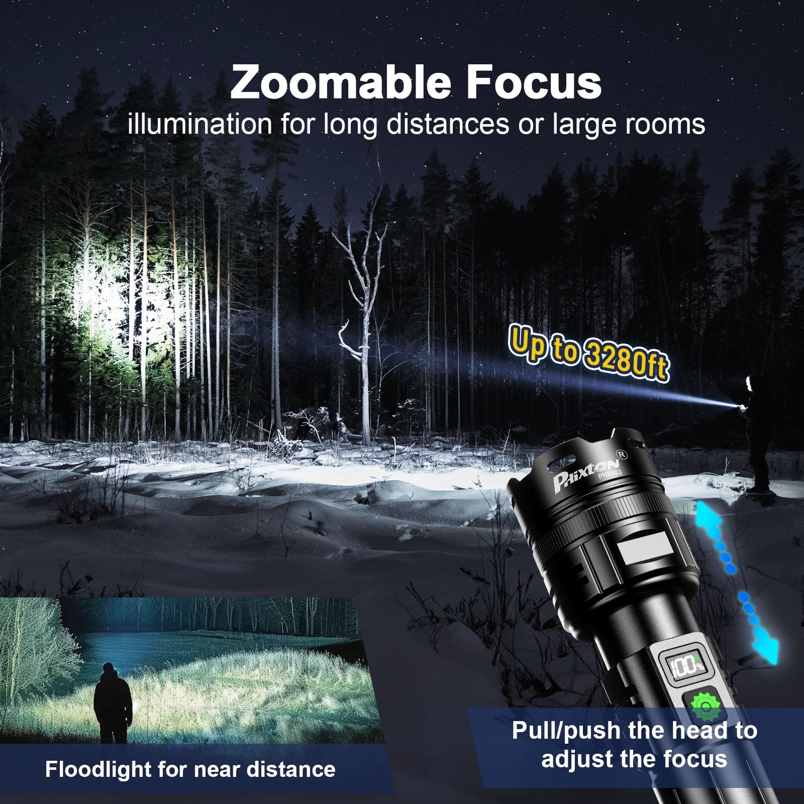 High Lumens Super Bright & Compact LED Flashlight - Tech Meets Trend