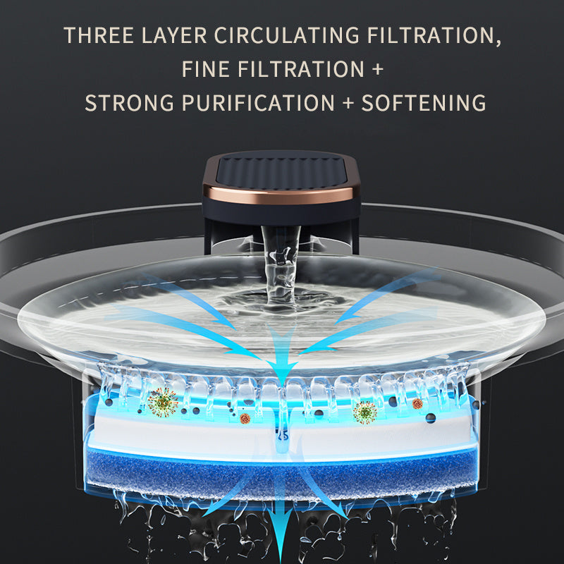 Automatic Pet Water Fountain - Tech Meets Trend