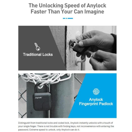 Smart Lock Waterproof  Fingerprint Padlock - Tech Meets Trend