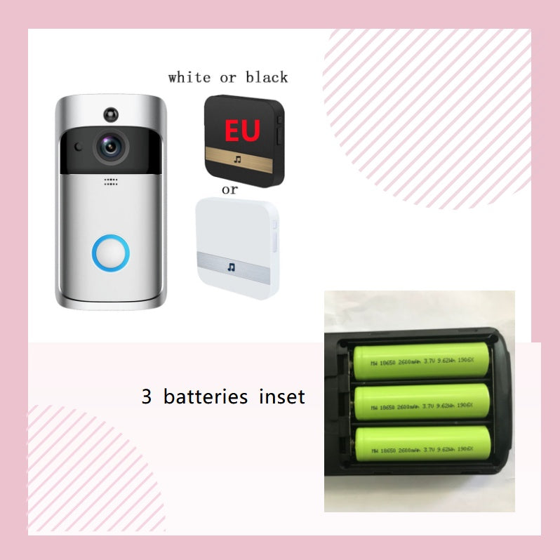 Smart Wireless Security Video Doorbell.