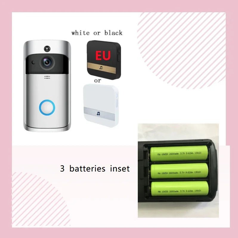 Smart video doorbell in silver with EU black or white chime options and inset image of three green 18650 batteries